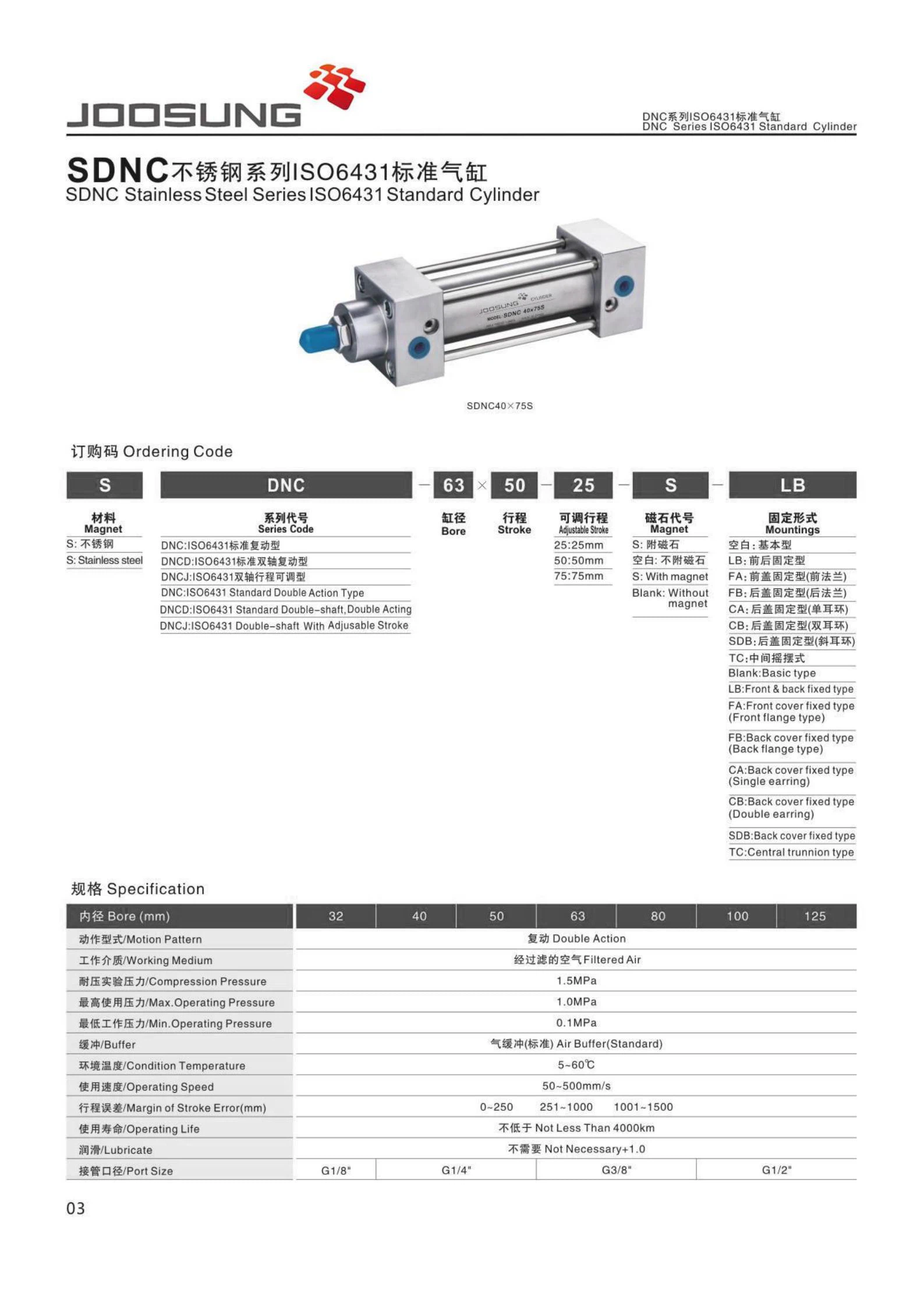 SDNC series pneumatic cylinders
